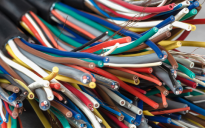 Asking the Right Questions About Telecommunications Systems